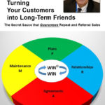Turning Your Customers into Long-Term Friends by Ross Reck